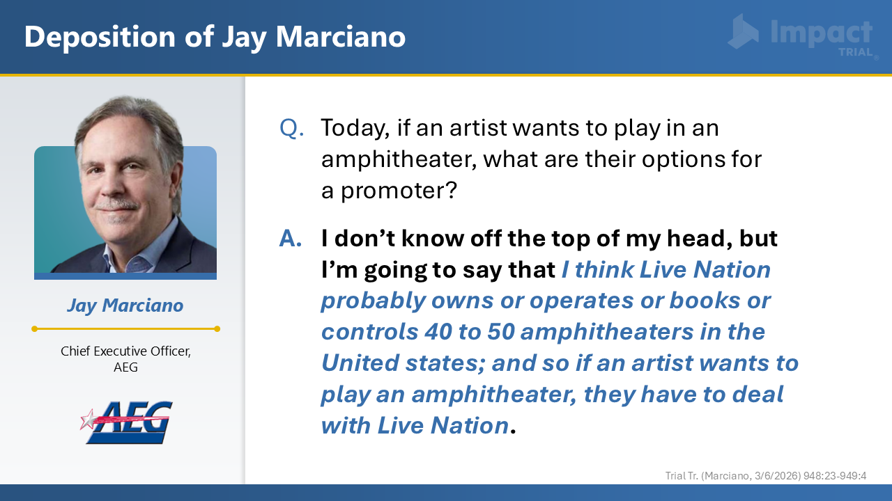 Deposition Excerpt